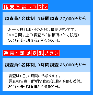 練馬区の探偵